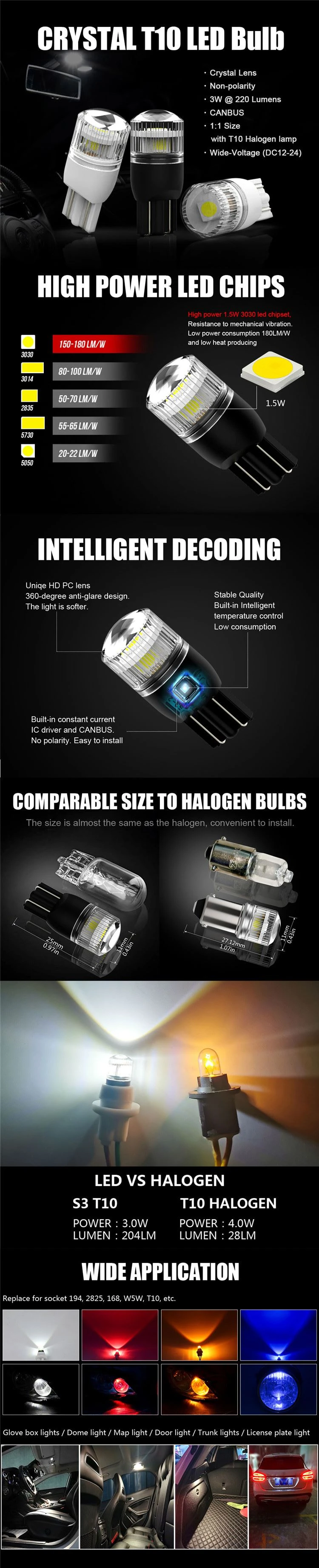 T10-LED-Bulb