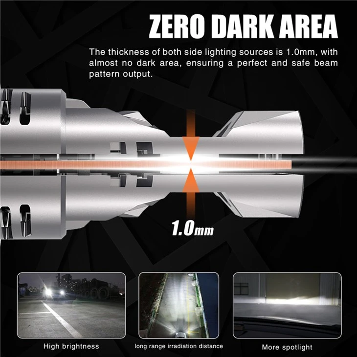 40W 8000LM Small Size LED Front Lamp For Car