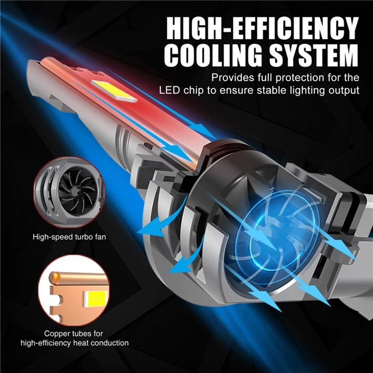 40W 8000LM Small Size LED Front Lamp For Car