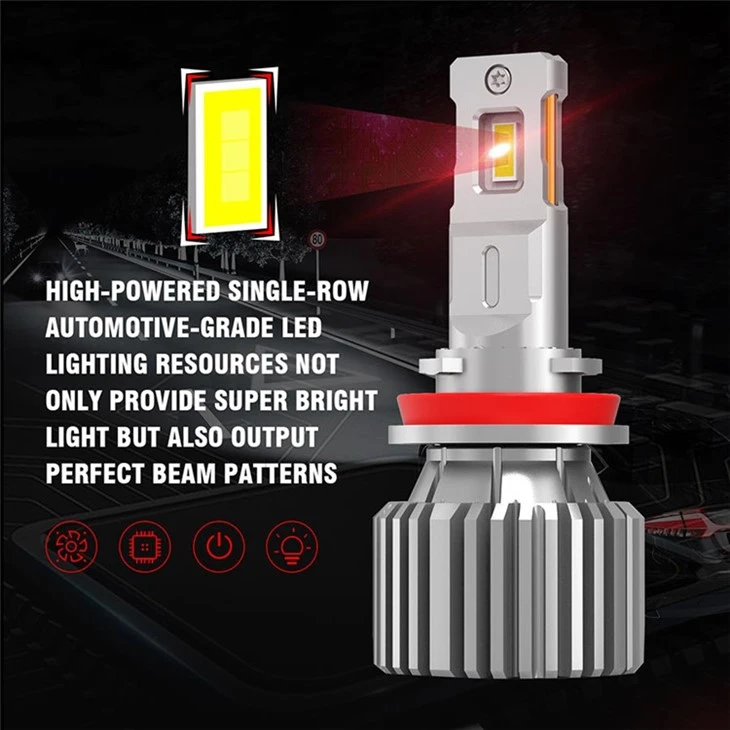 Factory Directly Super Bright Auto LED H1