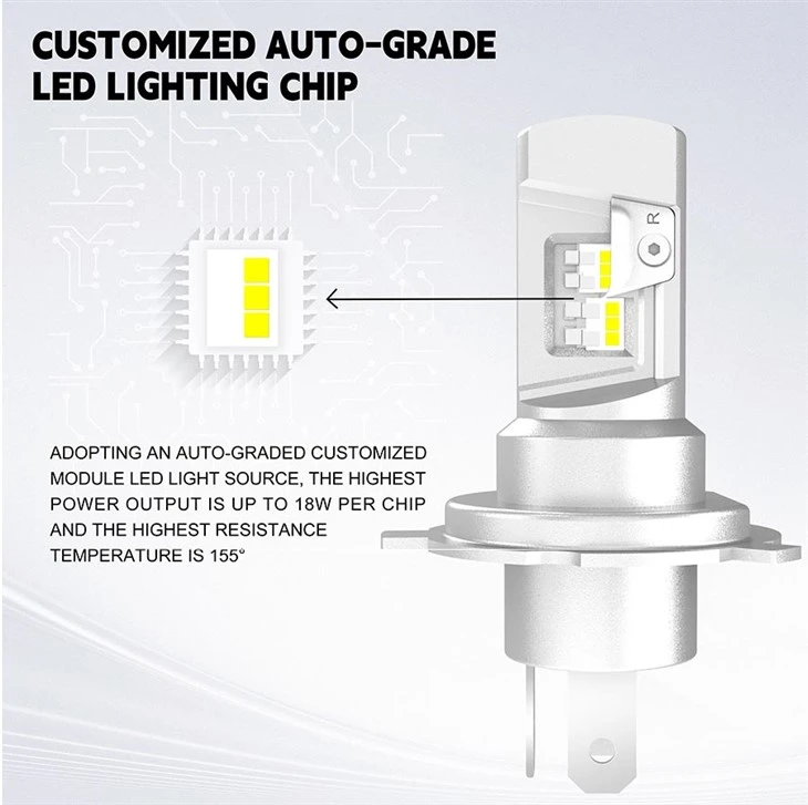 Similar Size As Halogen Bulb LED Headlight Bulb For Car & Truck