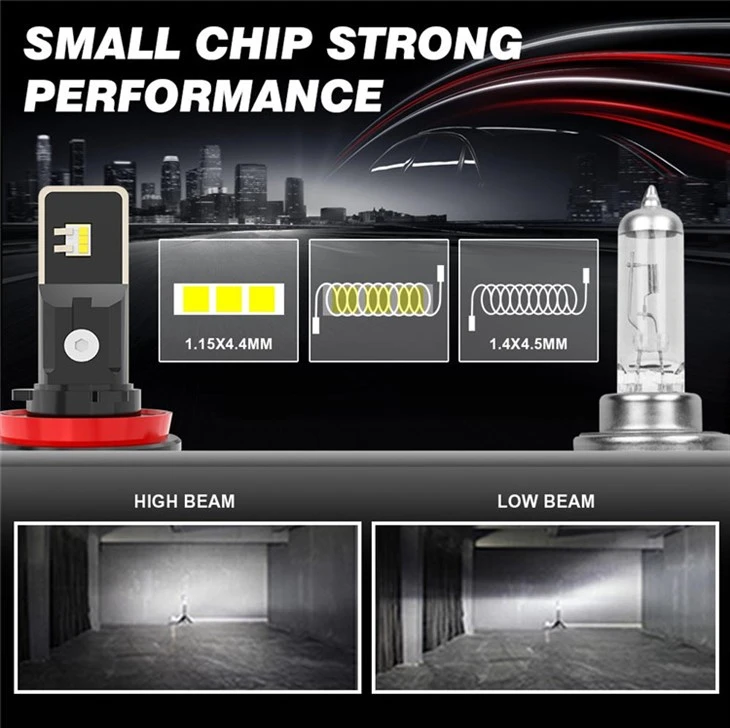 12/24V H1 LED Headlight TST Headlight Trucks