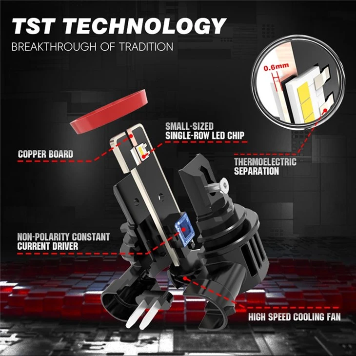 12/24V H1 LED Headlight TST Headlight Trucks
