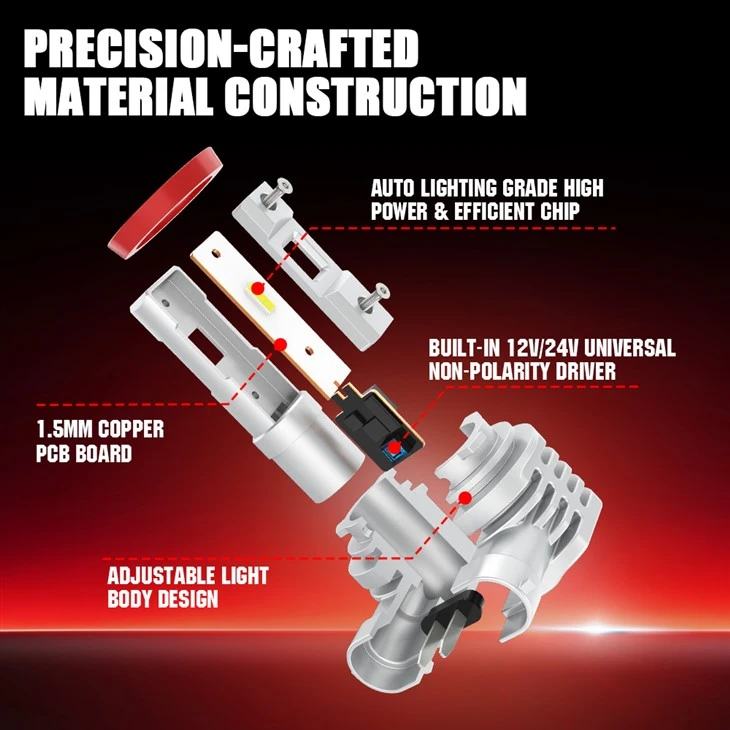 Automotive LED Bulbs H4 6500K 8000 Lumens suppliers