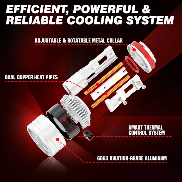 Direct Fit OEM-Replacement Vehicle Lighting suppliers