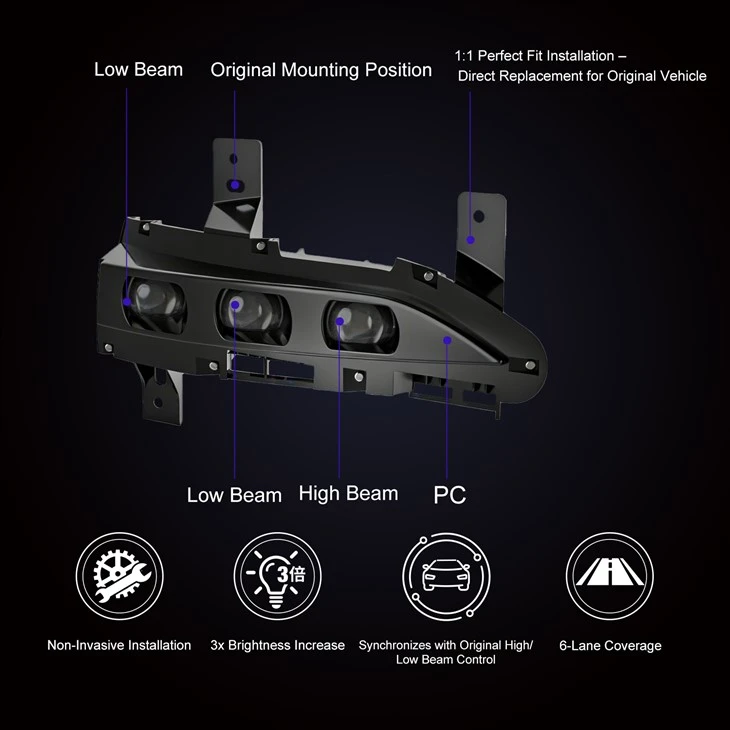 OEM Projector Multi-function LED Fog Light For Model 3 And Model Y best
